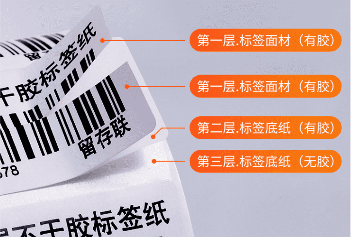 雙層銅版紙三層不干膠標(biāo)簽紙 雙層銅版紙三層不干膠標(biāo)簽紙