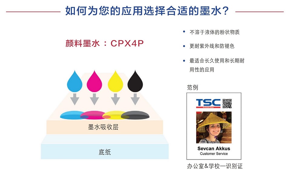 TSC彩色標簽打印機詳情頁04-04.jpg